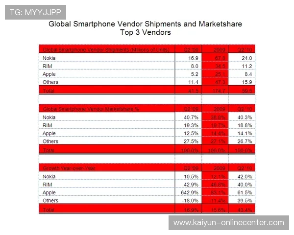 境外正规买波胆的网站有哪些电子竞技投注盘口避坑防骗